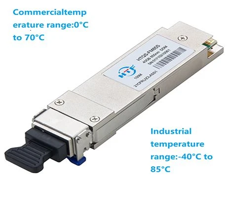 commercial vs industrial