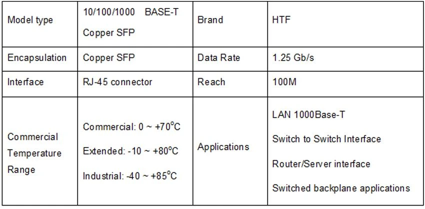 10 100 1000 BASE-T SFP module 
