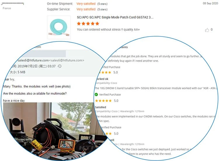 HTF Feedback