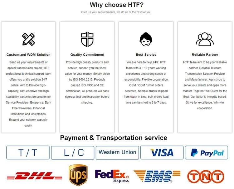Why choose HTF