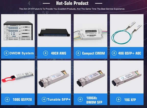 DWDM-QSFP28-SFP-MUX-DMUX-AOC